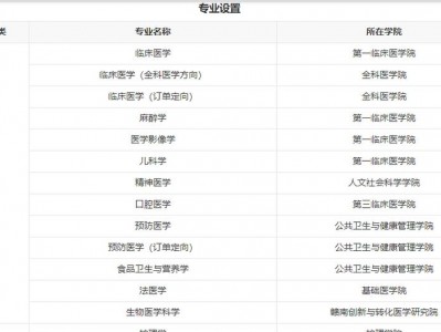 哪个学校的助产专业好？哪个学校助产专业比较好？