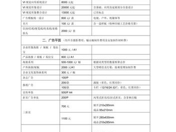 广告设计费计入什么科目？广告设计费会计科目？