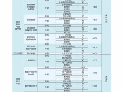 青神中职，青神中职学校是坑人的吗知乎