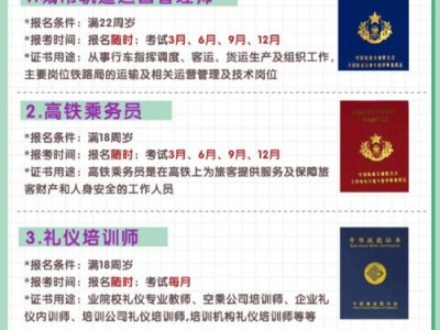和高铁有关的专业有哪些，与高铁有关的专业有哪些