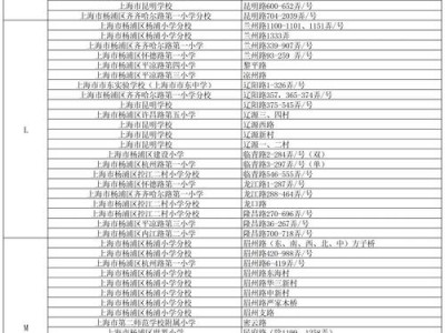 内江思源职业学校官方网站？内江市思源职业学院？