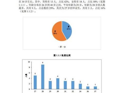 大专市场营销专业，大专市场营销专业毕业论文？