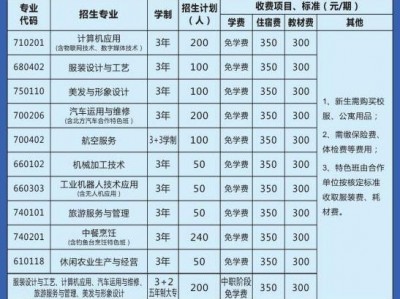 广元利州中等学校官方网站，广元市利州中学？