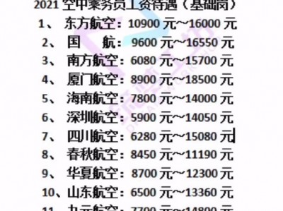 航空服务专业多少钱一个月，航空服务专业好吗？