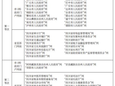宜宾市叙州区高场镇初级中学校？宜宾市叙州区高场镇初级中学校团委？