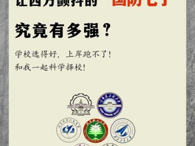 国立军事工程学校，世界军事学校