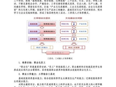 四川省德阳黄许职业中专学校怎样？四川省德阳黄许职业中专学校是公办还是民办？