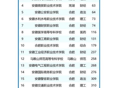 高铁乘务类的大专院校，高铁乘务专业专科院校