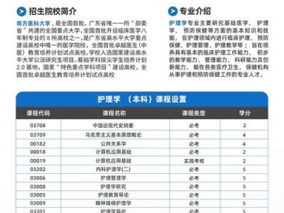 护理专业可以报哪些学校？护理专业可以报哪些学校的成人本科？