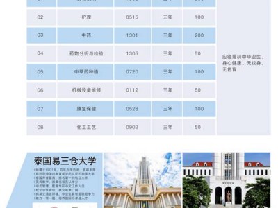 四川科技高级技工学校怎么样？四川科技职业技术学校是公办还是民办？