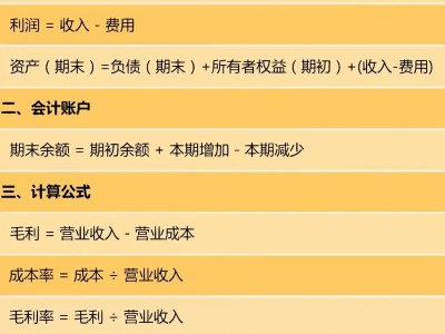 会计的相关专业？会计的相关专业及院校？