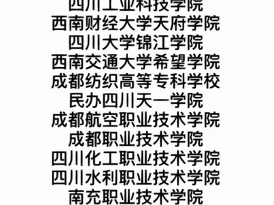 达州风华职业技术学校学费？达州市风华职业技术学校办学性质？