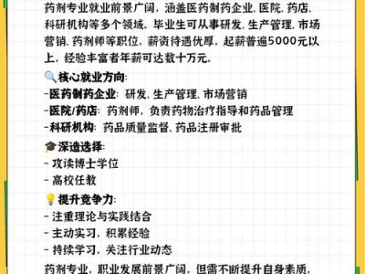 药品生产技术专业就业方向及前景？药品生产技术专业就业方向及前景如何？