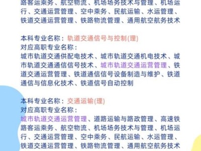 城市轨道交通与运输专业，城市轨道运输类专业