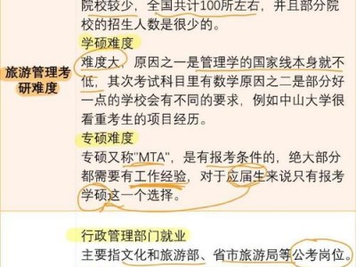 大专旅游管理专业女生，大专旅游管理专业就业前景女生