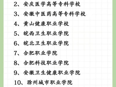阜阳市卫生学校？阜阳市卫生学校电话号码？