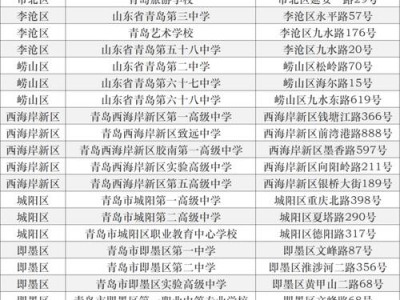 延安高新职业高级中学是公办吗，延安高新区第一中学建设项目？