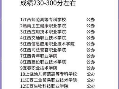 江西省交通技术学校？江西省交通技术学校地址？