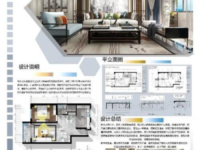 建筑与室内设计专业，建筑与室内设计专业就业前景