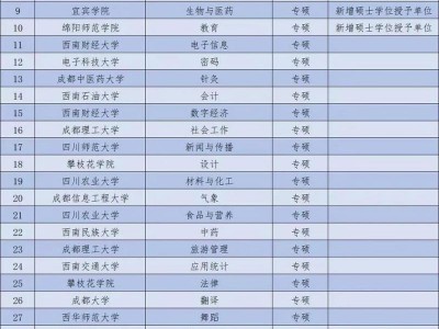 宜宾柳嘉职业学校，宜宾柳嘉职业技术学校