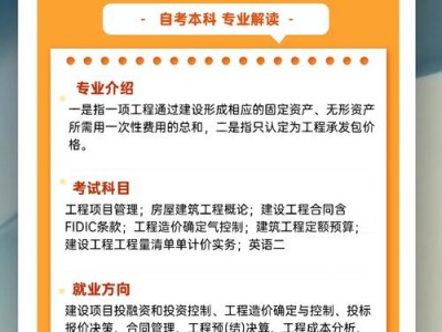 工程造价是文科专业还是理科专业，工程造价是文史类还是理工类？