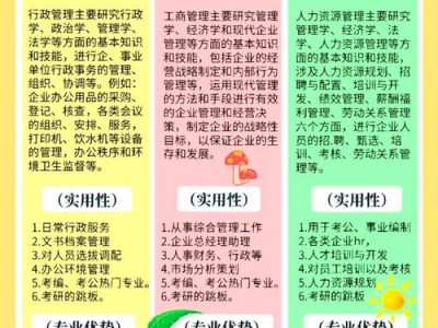 工商企业管理跟行政管理哪个简单的简单介绍