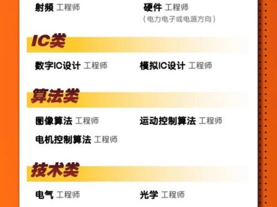 软件开发好就业吗，软件开发好就业吗
