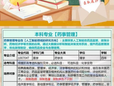 药剂专业叫什么？药剂这个专业主要是学什么？