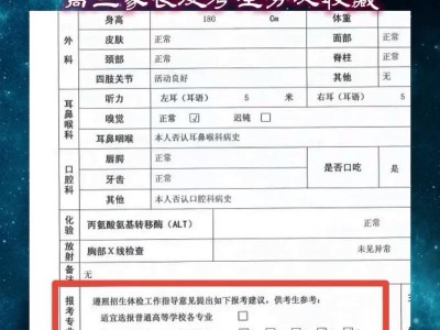 护理专业视力要求，护理学对近视有要求吗