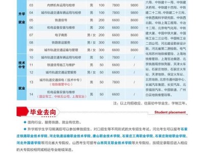 成都职高铁路技校，成都铁路高级技工学校官方网站？