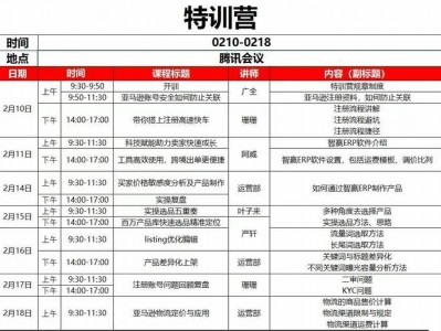 电子商务读什么，电子商务主要读什么？