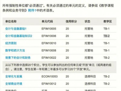 财会金融专业学什么，财会金融类专业大学排名