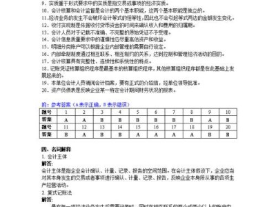 电大会计专业，电大会计专业有哪些课程