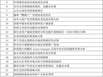 市场营销跟电子商务哪个好，市场营销跟电子商务哪个好学