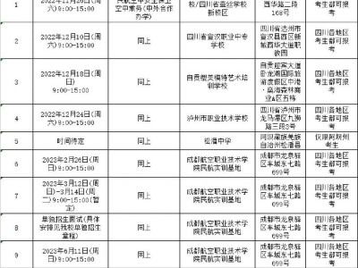 成都市航空职业技术学院空乘专业，成都市航空职业技术学院空乘专业是本科吗