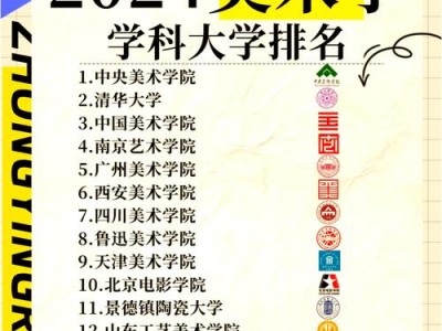 美术设计专业学什么，美术设计专业好吗