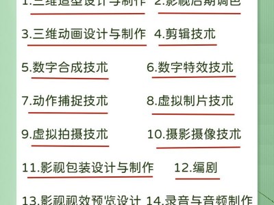专业多媒体设计学院？专业多媒体设计学院有哪些？
