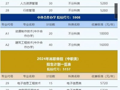 绵阳机电工程学校怎么样，绵阳机电工程学校怎么样知乎