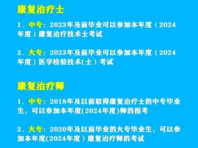 体育与康复专业，体育与康复专业的行业现状分析
