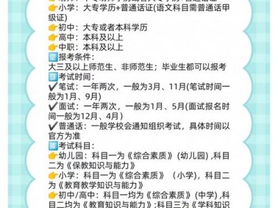 学前教育师范院校，学前教育师范专科学校