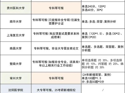护理专业招男生吗，读护理的有没有男生啊??