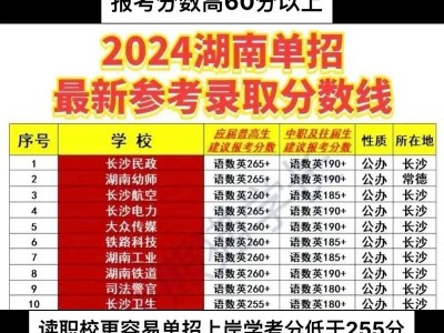 娄底职业技术学院室内设计，娄底职业技术学院室内设计专业？