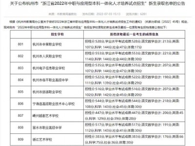 杭州学前教育专业职高，杭州学前教育大专院校？