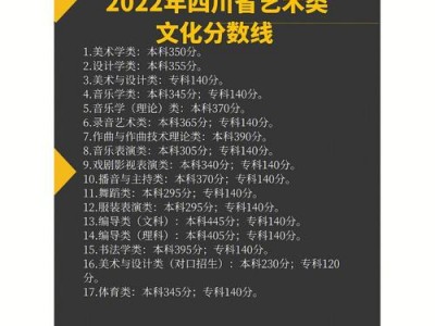 四川文化艺术学院咋样，四川文化艺术学院值不值得去？