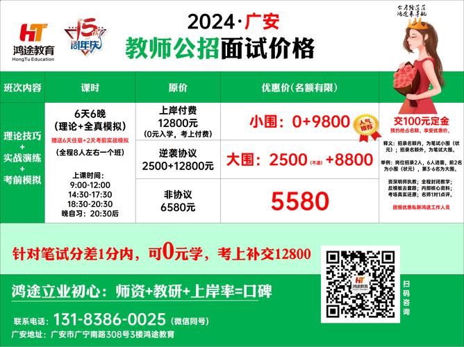 广安市机电工业职业技术学校2024年学费多少钱一年