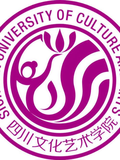 绵阳市艺术学校怎么样