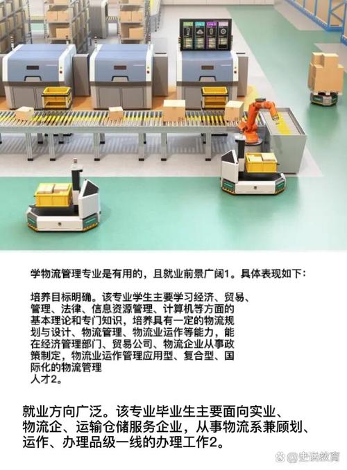 物流专业主要学些什么