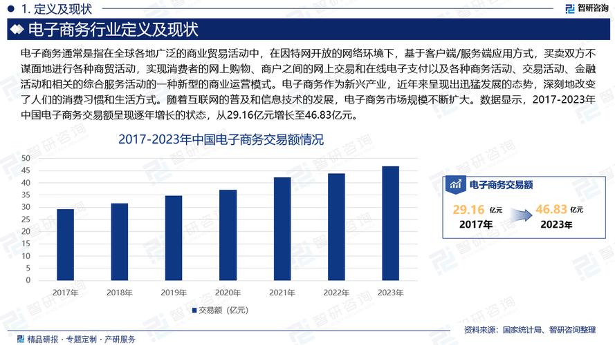 电子商务的发展趋势有哪些
