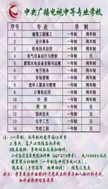 成都开设计算机应用技术专业的职业学校名单有哪些