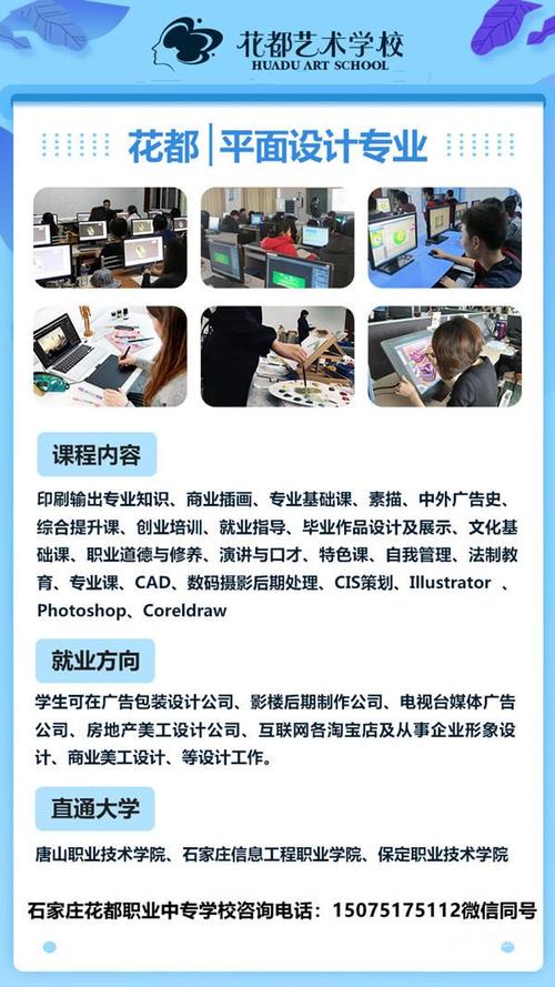 计算机平面设计是什么专业?